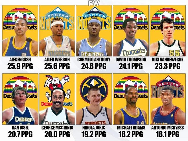 火箭状元秀哈登带队险胜国王（状元秀哈登率领火箭险胜国王）